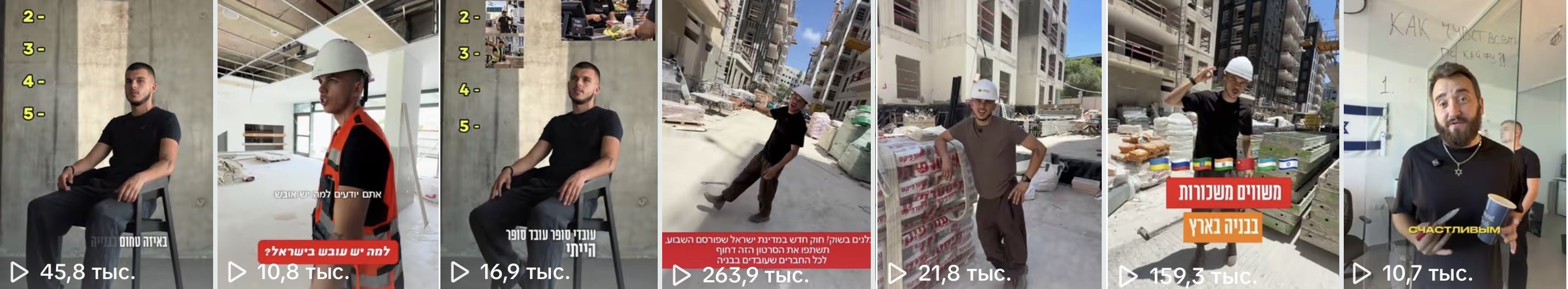צילומי מסך אמיתיים עם צפיות בסרטוני בנייה ונדל״ן של לקוחות IX